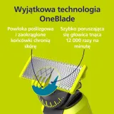 philips-oryginalne-ostrza-wymienne-oneblade-certyfikat-ce