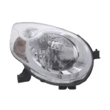 reflektor-swiatel-przednich-043001-strona-zabudowy-prawa