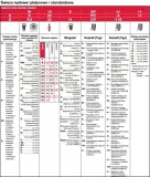 swieca-zaplonowa-ixu22-odstep-elektrod-0-9-mm