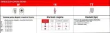 swieca-zaplonowa-ixu22-stan-nowy-numery-katalogowe-zamiennikow-bolk-bol-j070739-champion-cch9701-denso-ixu22ftt-denso-vxu22-eurorepar-1648408380-ngk-1179-ngk-6046-ridex-686s0016-wilmink-group-wg1735879-wilmink-group-wg2009639-wilmink-group-wg2170246