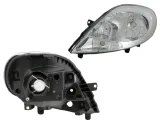 reflektor-swiatel-przednich-043396-rodzaj-swiatel-mijania-tradycyjne-halogenowe