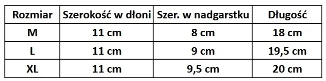 bandaz-bokserski-rekawiczka-evolution-xl-rodzaj-bokserskie