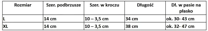 suspensor-ochraniacz-damski-krocza-evolution-r-l-plec-kobieta