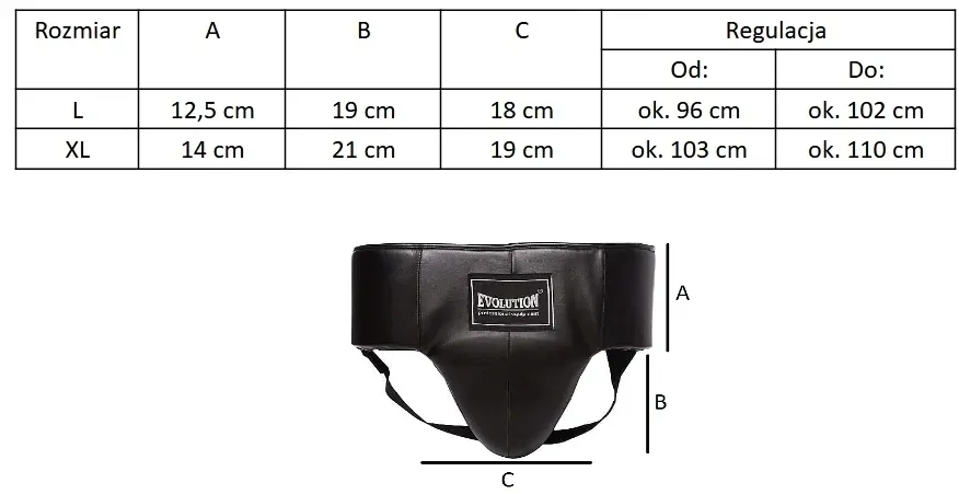 suspensor-profesjonalny-meski-krocza-evolution-l