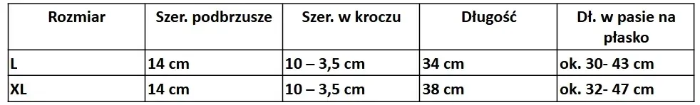 suspensor-ochraniacz-damski-krocza-evolution-r-xl