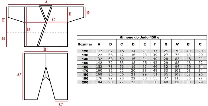 kimono-do-judo-450g-z-pasem-evolution-200-cm-plec-produkt-uniseks
