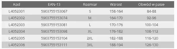 spodnie-robocze-l4052-lahti-r-l