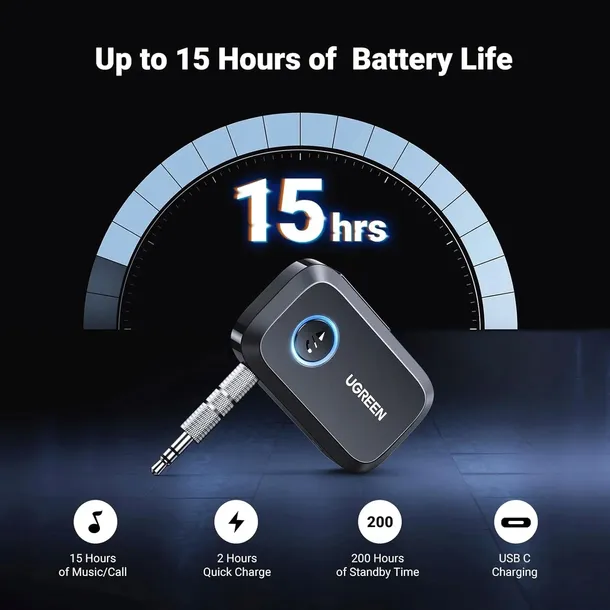odbiornik-ugreen-cm596-aux-bluetooth-5-3-model-cm596