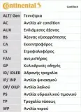 pasek-rozrzadu-ct643-numer-katalogowy-czesci-ct643