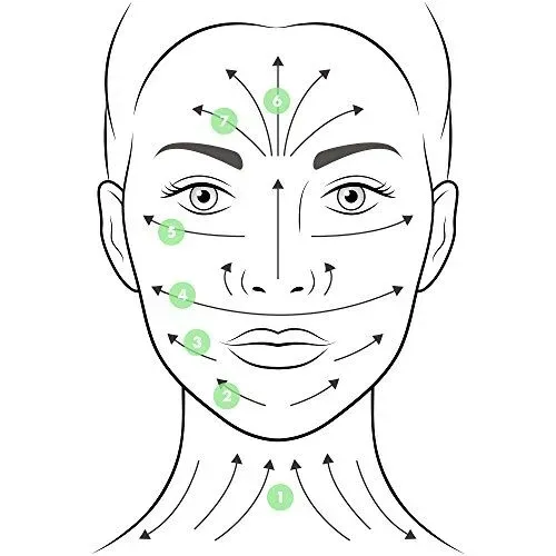 guasha-roller-set-fiolet-stan-nowy