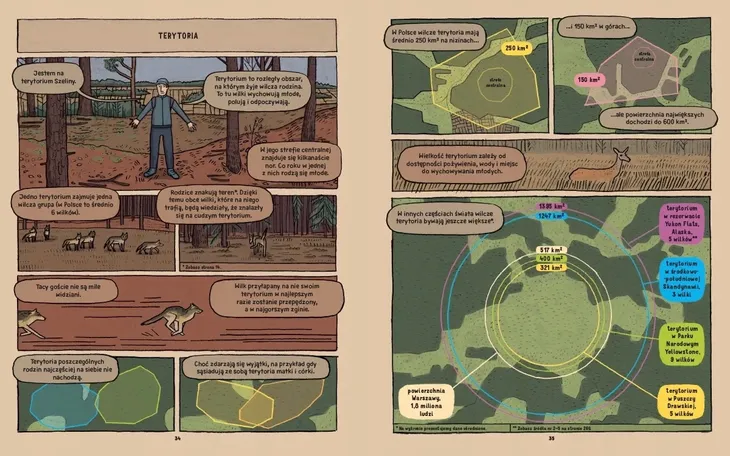 wilki-historie-prawdziwe-bohater-brak