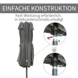 sonnenschirm-dunkelgrau-stan-nowy-styl-inny