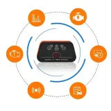 interfejs-diagnostyczny-obd2-bluetooth-tester-android-ios-windows-polski-marka-renew-force-kod-producenta-interfejs-diagnostyczny-obd2-bluetooth-tester