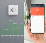 inteligentne-gniazdko-elektryczne-gniazdo-wifi-smart-tuya-programator-timer-kolor-bialy