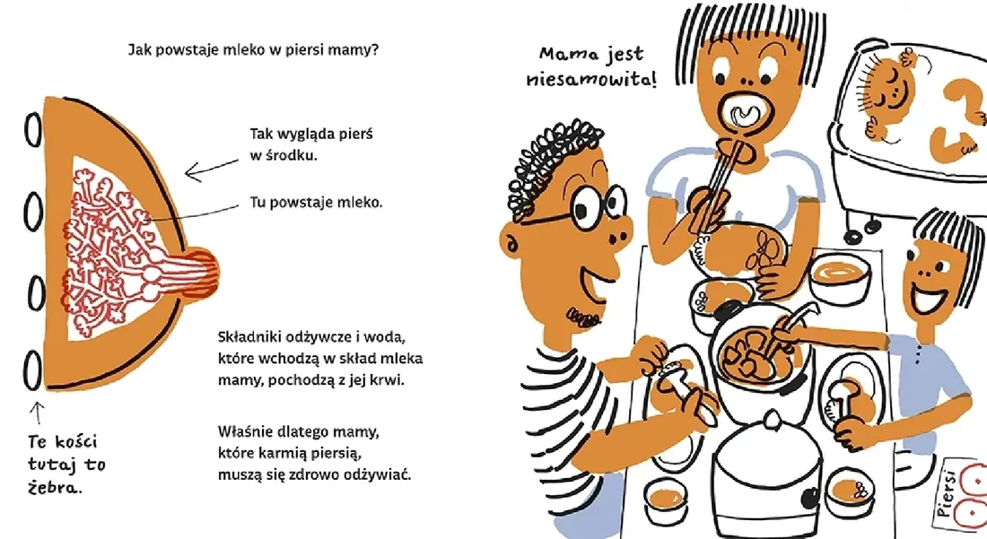 piersi-wydanie-2