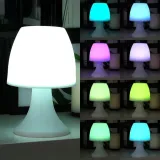 lampka-nocna-led-multikolor-19-cm-stan-nowy