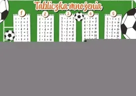 podkladka-na-biurko-tabliczka-mnozenia-pilka