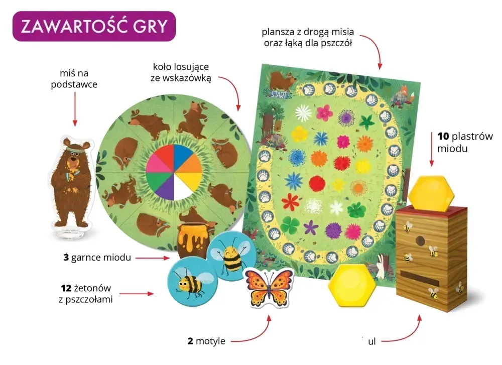 mis-i-pszczoly-gra-kooperacyjna
