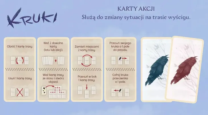 kruki-wiek-gracza-8-11-lat-12-14-lat-15-18-lat-18