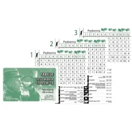 tabele-losowania-stanowisk-20-stanowisk