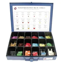 zestaw-bezpiecznikow-plaskich-granit