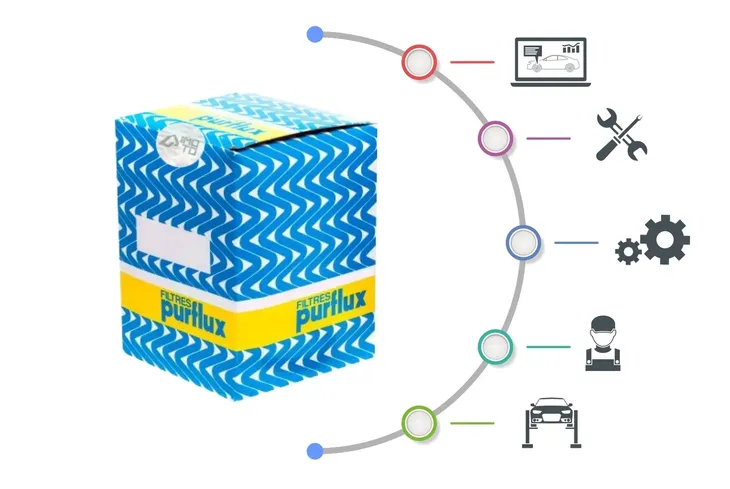 filtr-paliwa-c813-producent-czesci-purflux