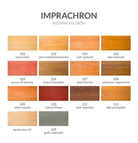 koopmans-imprachron-impregnat-do-drewna-5l-dab-zastosowanie-na-zewnatrz
