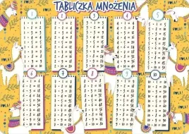 podkladka-na-biurko-tabliczka-mnozenia-lamy