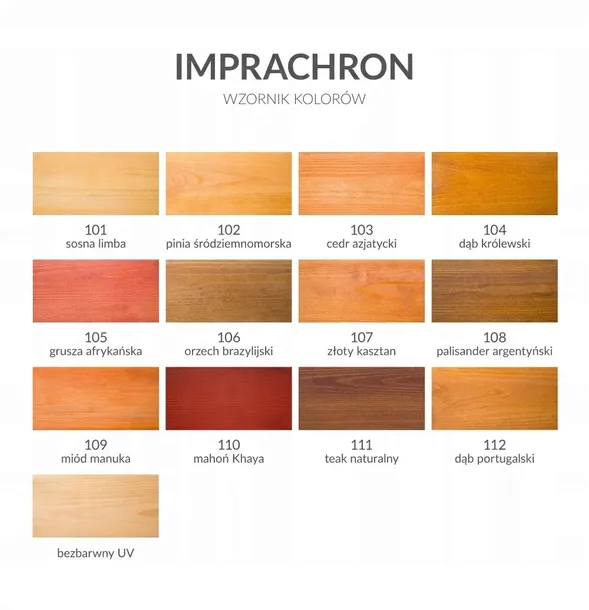 koopmans-imprachron-impregnat-do-drewna-20l-mahon-marka-koompans