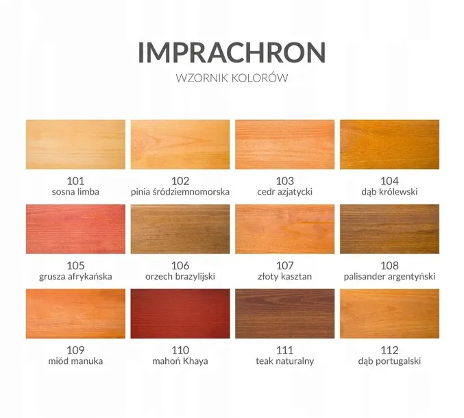 koopmans-imprachron-impregnat-do-drewna-20l-kolor-marka-koompans