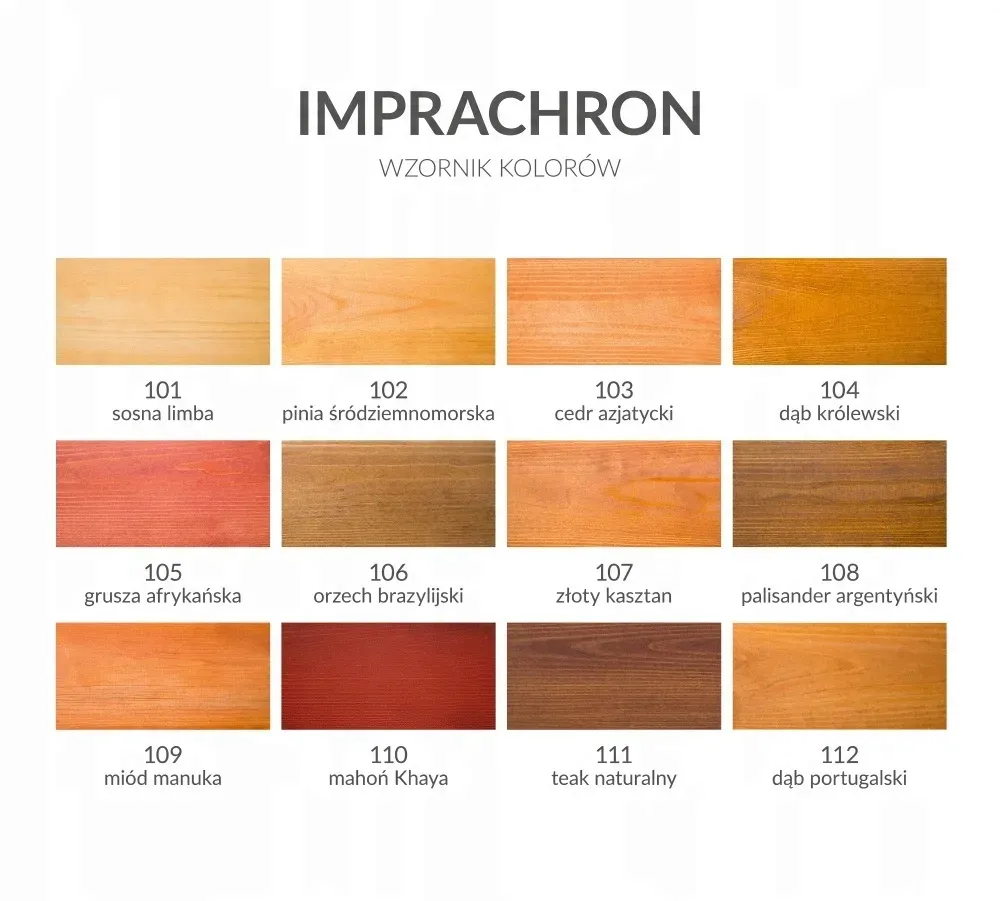 koopmans-imprachron-impregnat-do-drewna-20l-kolor