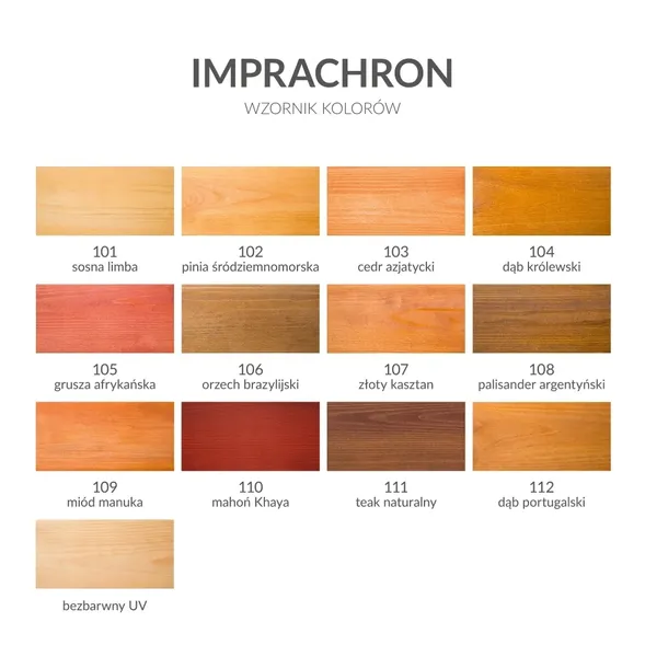 koopmans-imprachron-impregnat-do-drewna-20l-grusza-zastosowanie-na-zewnatrz