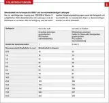 przewod-50m-50751275149-00-granit-numer-katalogowy-czesci-51275149000