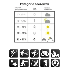 nakladki-przeciwsloneczne-na-okulary-korekcyjne