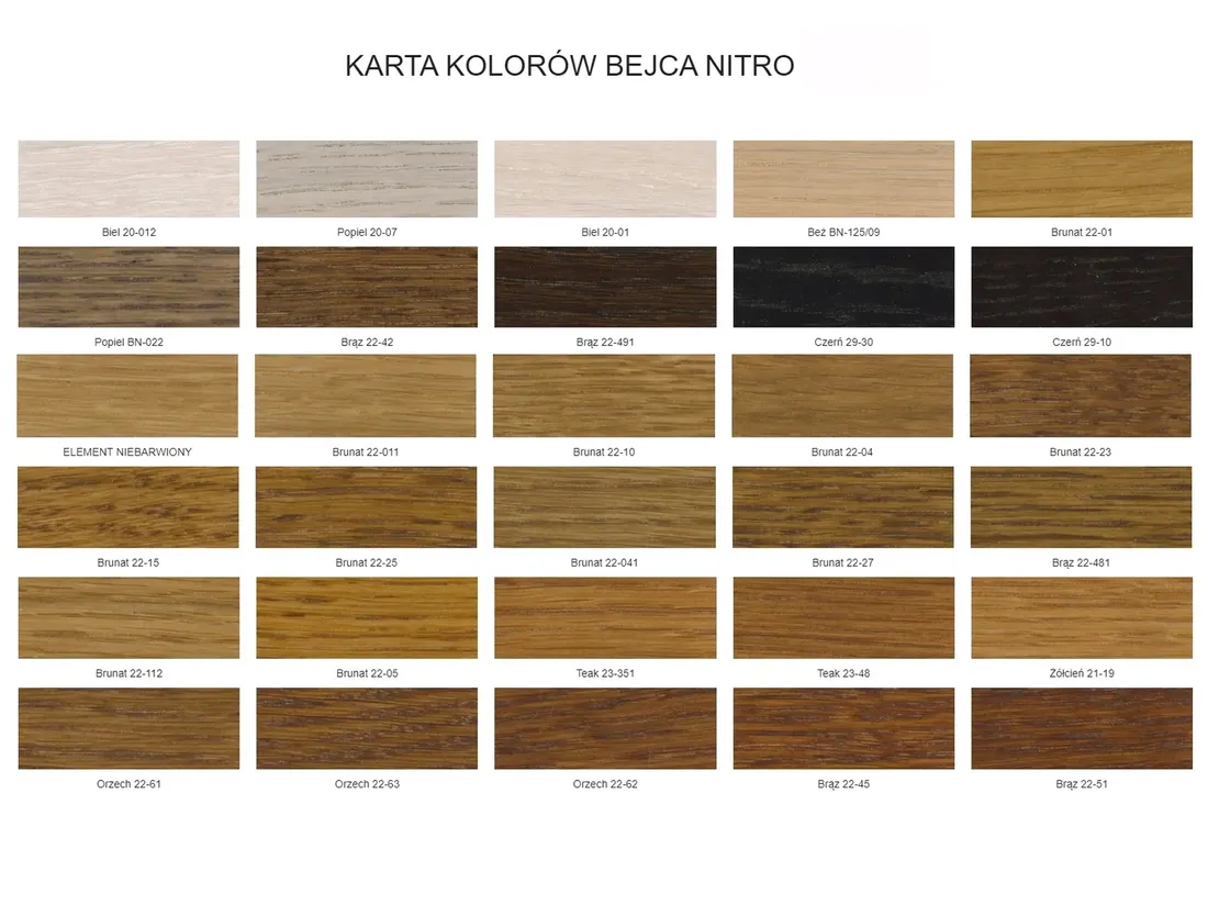 bejca-nitro-do-drewna-sopur-2l-teak-23-45-stan-nowy