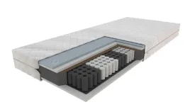 materac-kieszeniowy-90x200-comfort-visco-kokos-pocket-7-stref