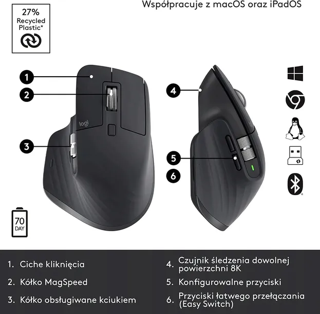 mysz-bezprzewodowa-logitech-mx-master-3s-model-mx-master-3