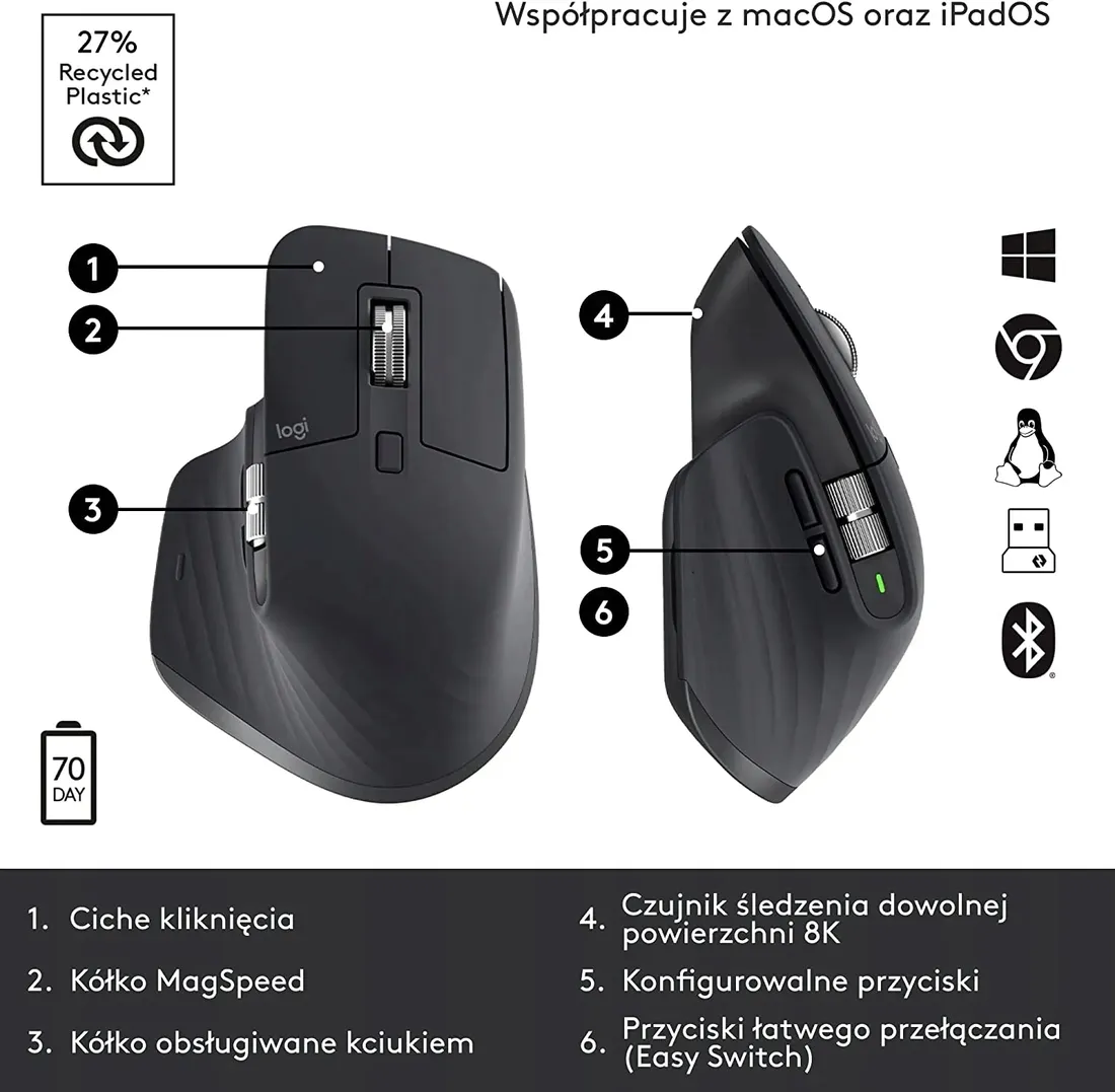 mysz-bezprzewodowa-logitech-mx-master-3s-stan-nowy