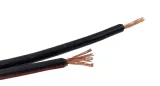 przewod-zasilajacy-15-mm-na-metry