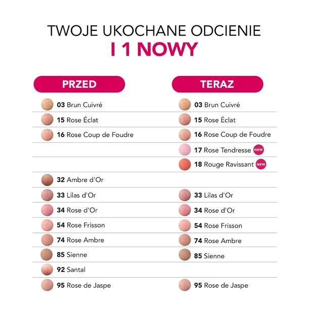 bourjois-roz-33-spf-brak