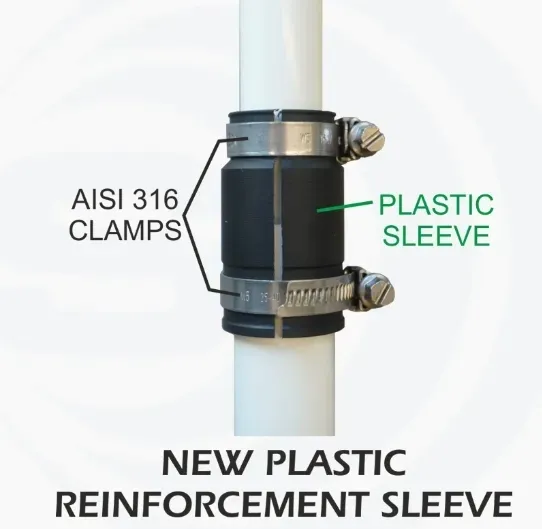 antena-sirio-gain-master-wer-2024