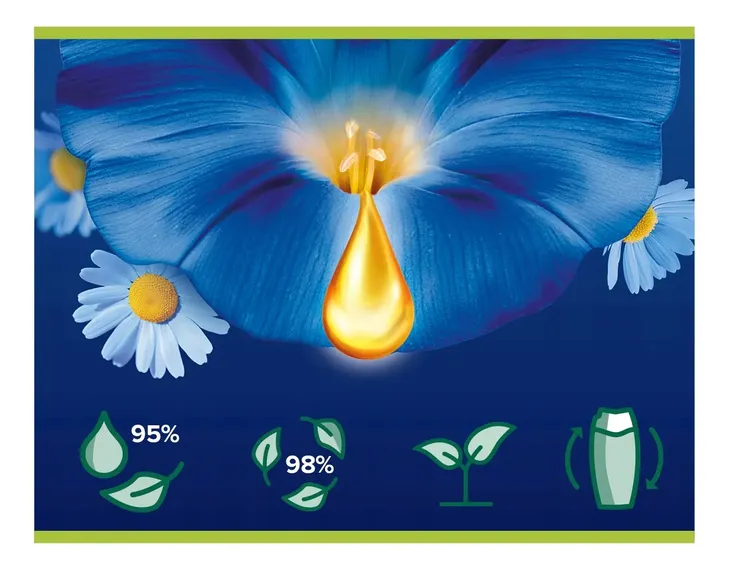palmolive-zel-500ml-restful-sleep-waga-500-g