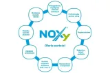 plyn-adblue-noxy-20-l-typ-samochodu-samochody-osobowe