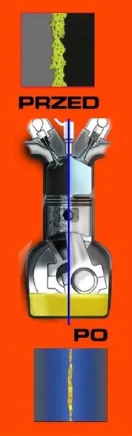 ceramizer-one-shot-edycja-limitowana-producent-czesci-inny-typ-samochodu-samochody-osobowe