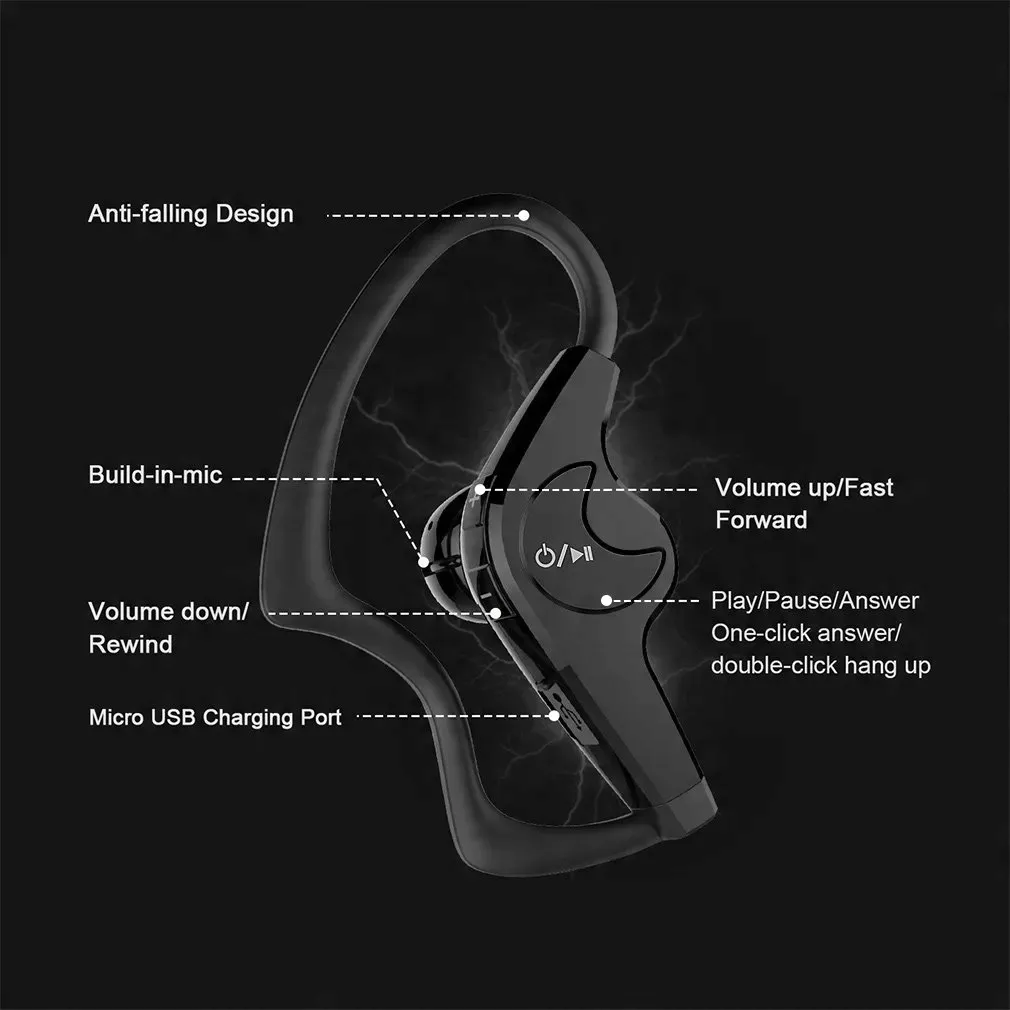 aursen-m4-sluchawka-bluetooth-2-telefony