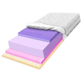 materac-piankowy-160x180-7-stref-masujacy-conti-z-lateksem-hr-h3-h4-26cm