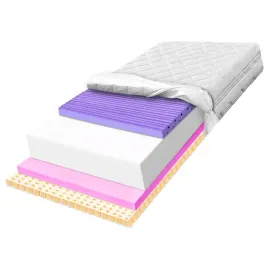 materac-z-pianki-180x200-oddychajacy-lateksowy-7-strefowy-h2-26-cm