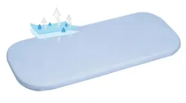podklad-higieniczny-przescieradlo-nieprzemakalne-jersey-35x75x3-niebieskie