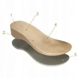 scholl-clog-supercomfor-chodaki-medyczne-plec-produkt-uniseks