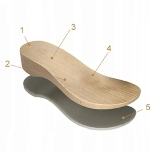 scholl-clog-supercomfor-chodaki-medyczne